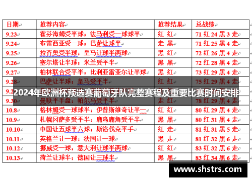 2024年欧洲杯预选赛葡萄牙队完整赛程及重要比赛时间安排