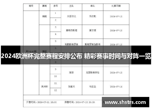 2024欧洲杯完整赛程安排公布 精彩赛事时间与对阵一览